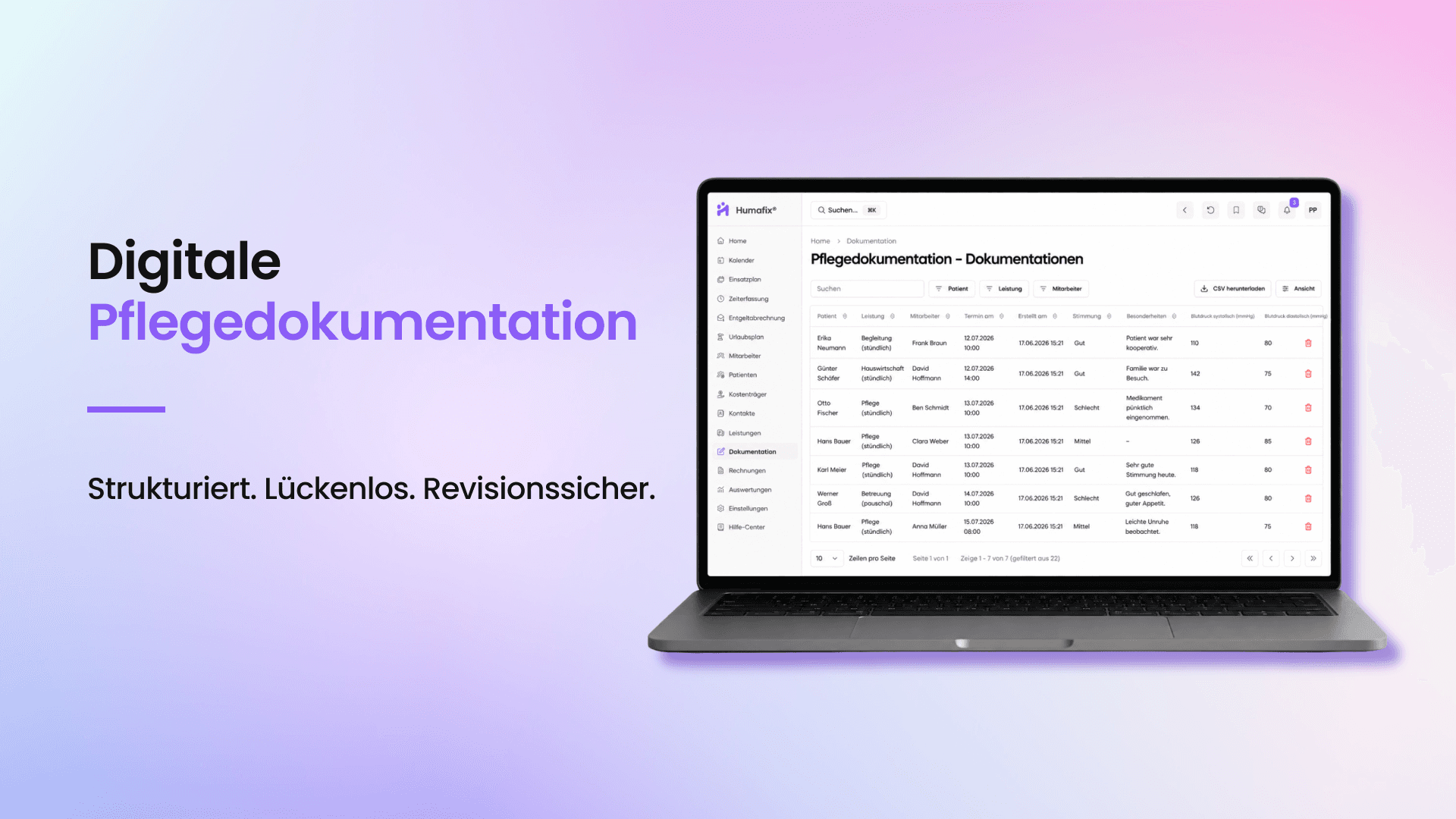 Digitale Dokumentation für deinen Pflegedienst